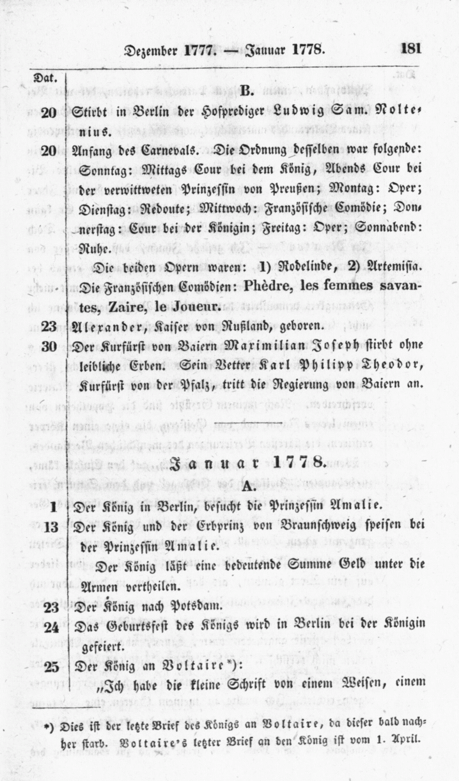 S. 181, Obj. 2