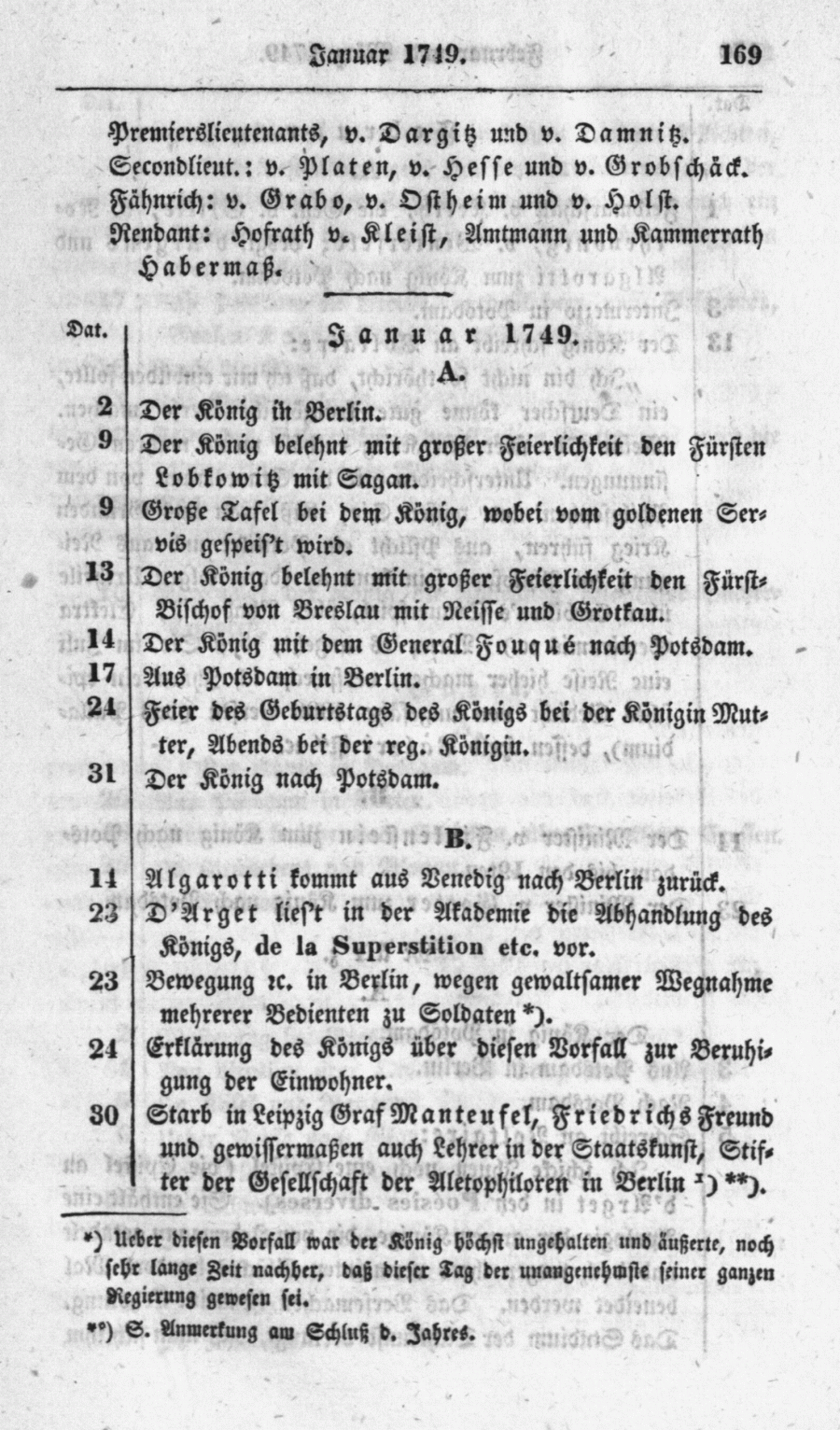 S. 169, Obj. 3