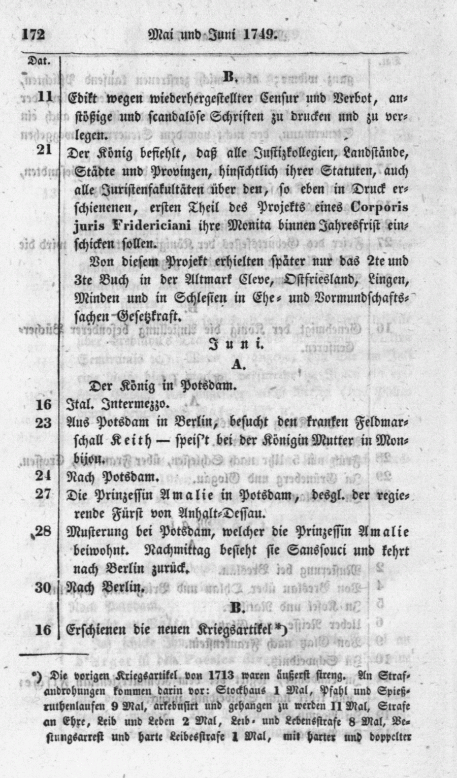S. 172, Obj. 2