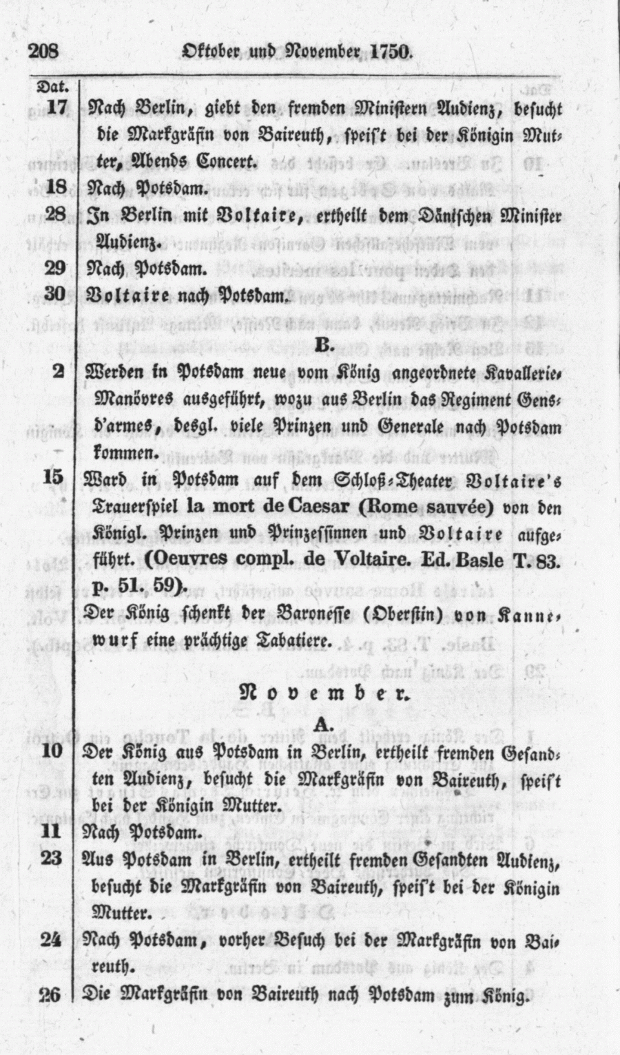 S. 208, Obj. 2