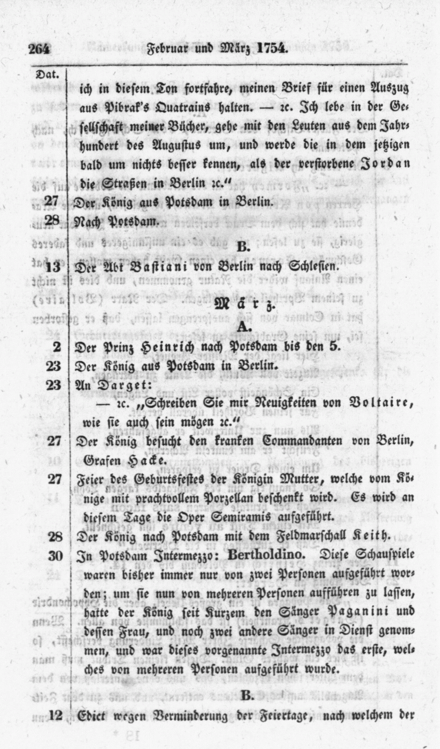 S. 264, Obj. 2
