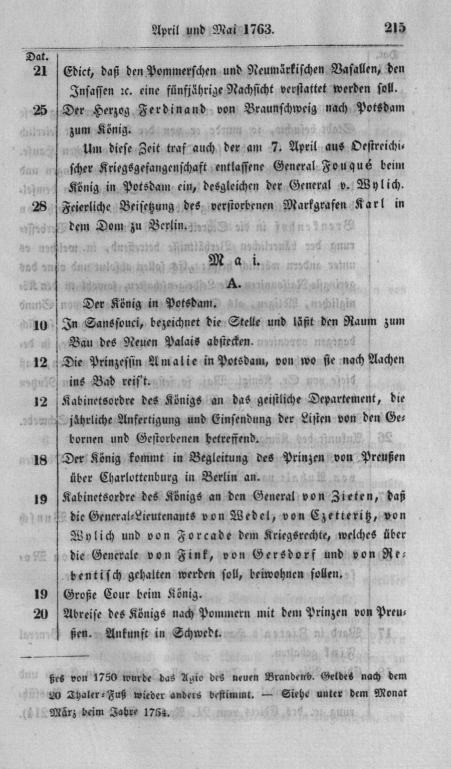 S. 215, Obj. 2